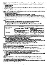 Bài tập bồi dưỡng học sinh giỏi môn Sinh học Khối 10